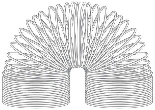 Advantages of Coil Springs in Modern Suspension Systems